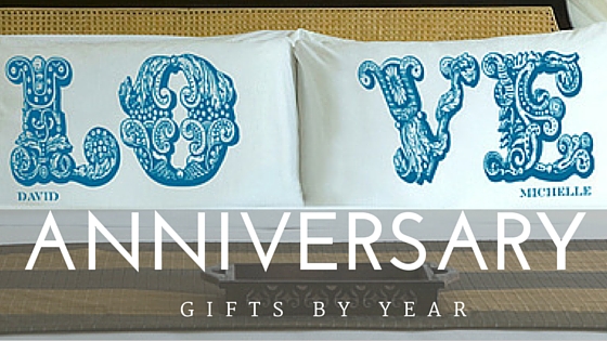 Anniversary Gifts By Year